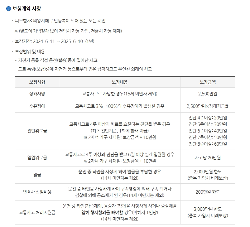 의왕시 자전거보험